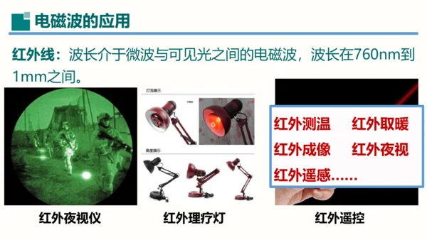 第21章课件 信息的传递（课件）(共35张PPT) -2023-2024学年九年级物理全一册同步精品