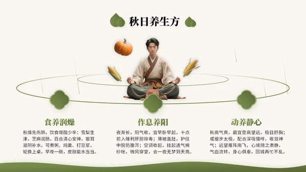 橄榄绿中国风二十四节气之白露节气知识讲座PPT模版