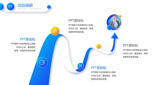 新媒体平台创业竞赛路演真人出镜通用PPT模板
