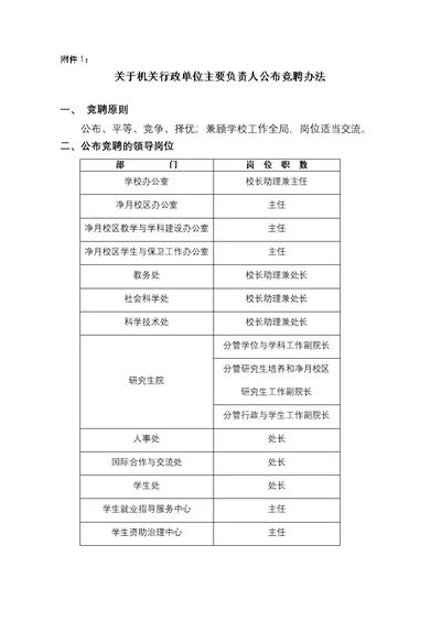 关于机关行政单位主要负责人公开竞聘办法