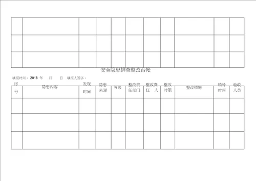 安全隐患排查治理台账