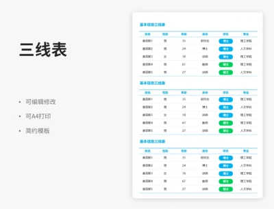 基本信息三线表