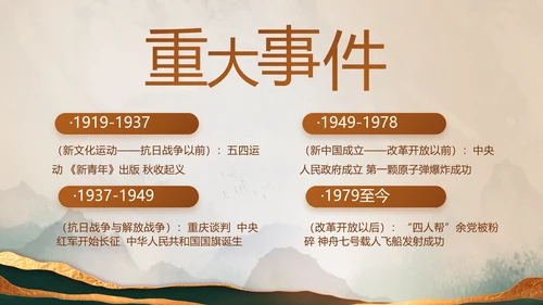 学党史悟党魂党史学习教育动态PPT