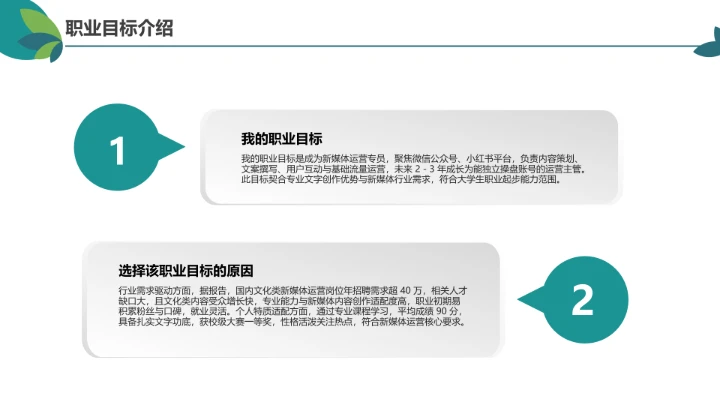 绿色简约汉语言文学专业大学生职业生涯规划发展展示PPT模版