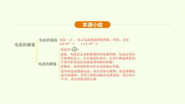 人教版 初中物理 九年级全册 第十五章 电流和电路 15.4 电流的测量课件（34页ppt）