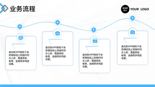 蓝白色简约风项目工作总结汇报