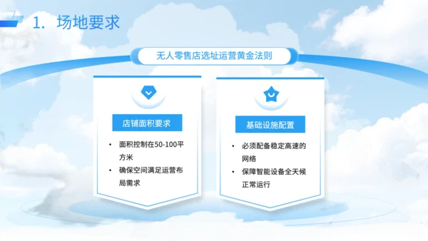 蓝色商务风智能无人零售店运营方案PPT