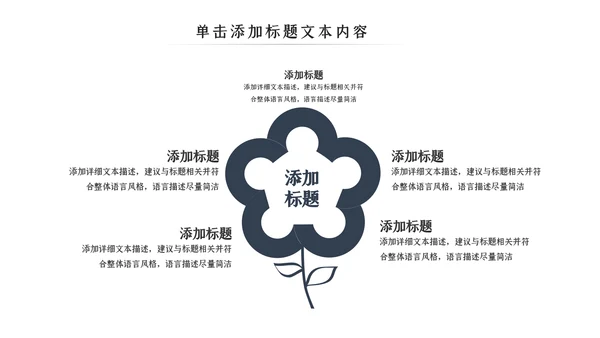 博物馆历史文化国际博物馆日历史PPT模板