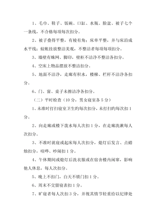 中学班级百分考核实施细则.docx