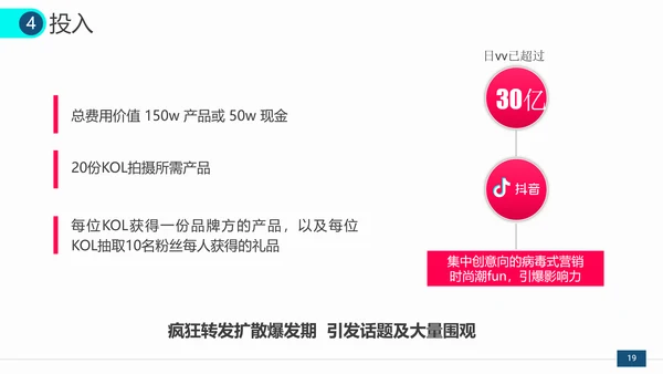 抖音短视频营销方案通用PPT模板