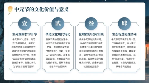 灰蓝黄色中国风中元节PPT模板
