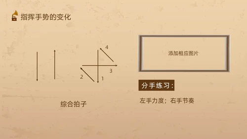 棕色复古怎样指挥唱歌PPT模板宣传PPT动态PPT