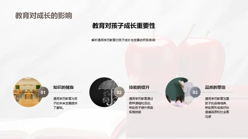 通用学历教育新篇章