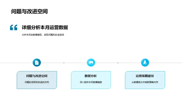 汽车业运营数据剖析