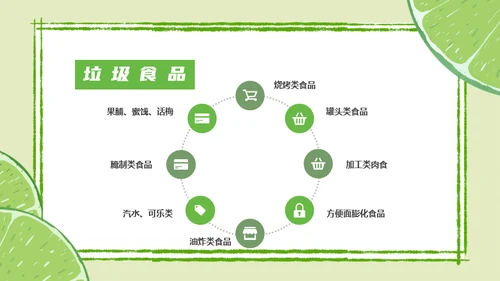 学生营养日主题班会通用PPT模板