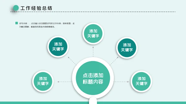 市场营销策划方案汇报总结通用PPT模板