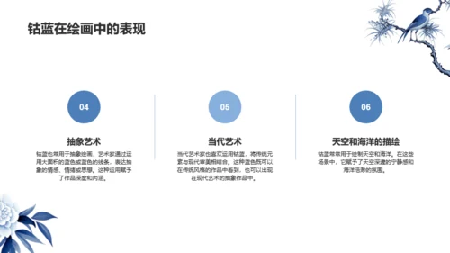 白色国风中国传统配色钴蓝介绍PPT模板