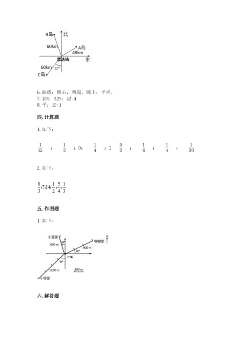 人教版六年级上册数学期末测试卷含答案（b卷）.docx