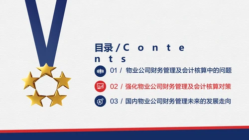 物业管理专业论文答辩通用PPT模板