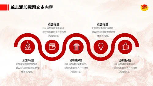 恢弘大气中国共青团团委工作汇报PPT模板