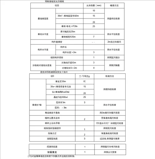 幕墙工程质量控制要点