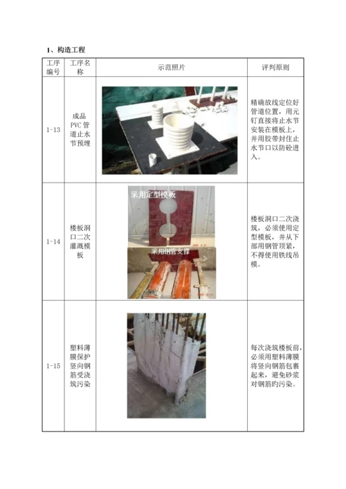 关键工程样板引路实施专题方案.docx