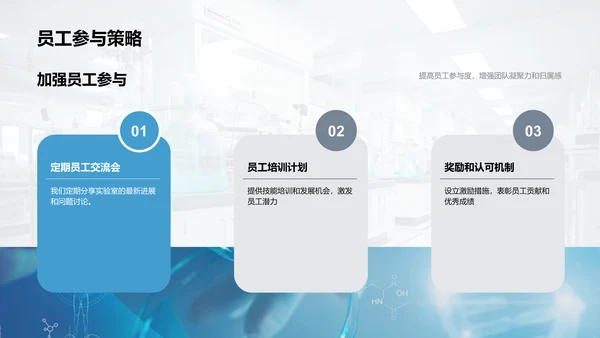 化学实验室季度回顾