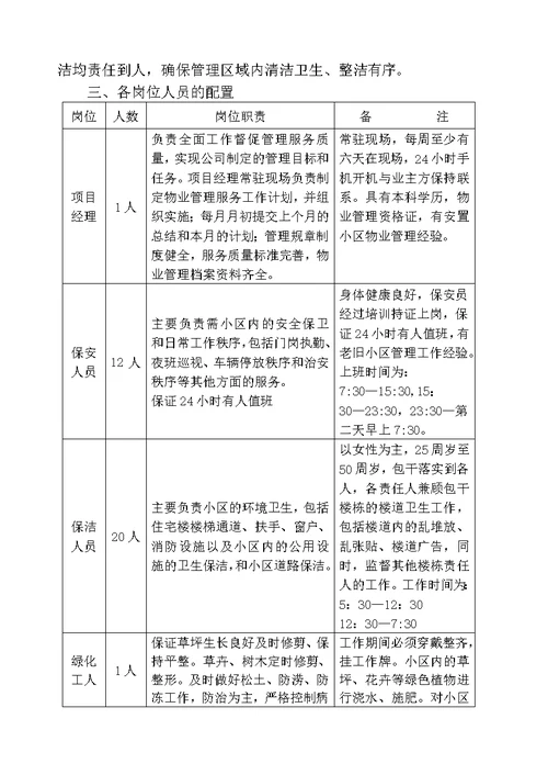 老旧小区物业管理方案