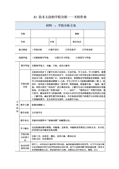 A1技术支持的学情分析方案(小学数学)