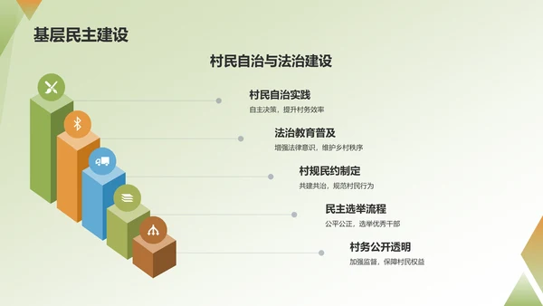 绿色插画我和我的家乡PPT模板