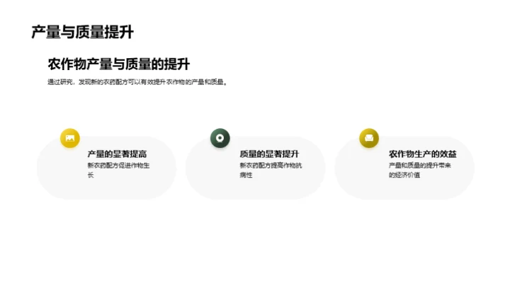 农药创新与农作物保护