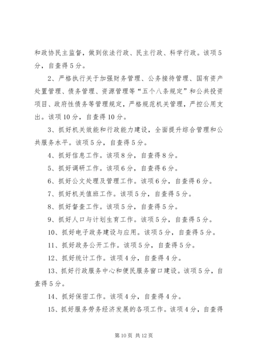 县环保局关于目标责任制执行情况的自查报告_1.docx