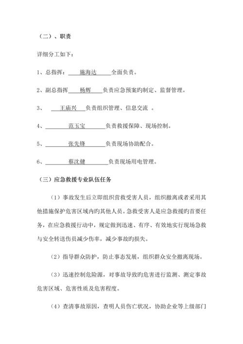 2023年塔吊应急预案.docx