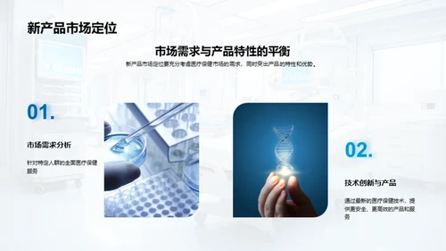 医疗革新与商机