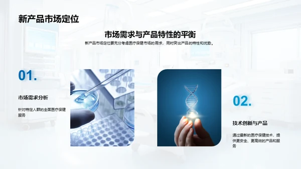 医疗革新与商机