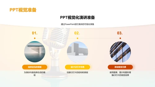 商务演讲与PPT技巧