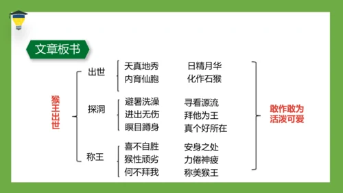 7 猴王出世 课件