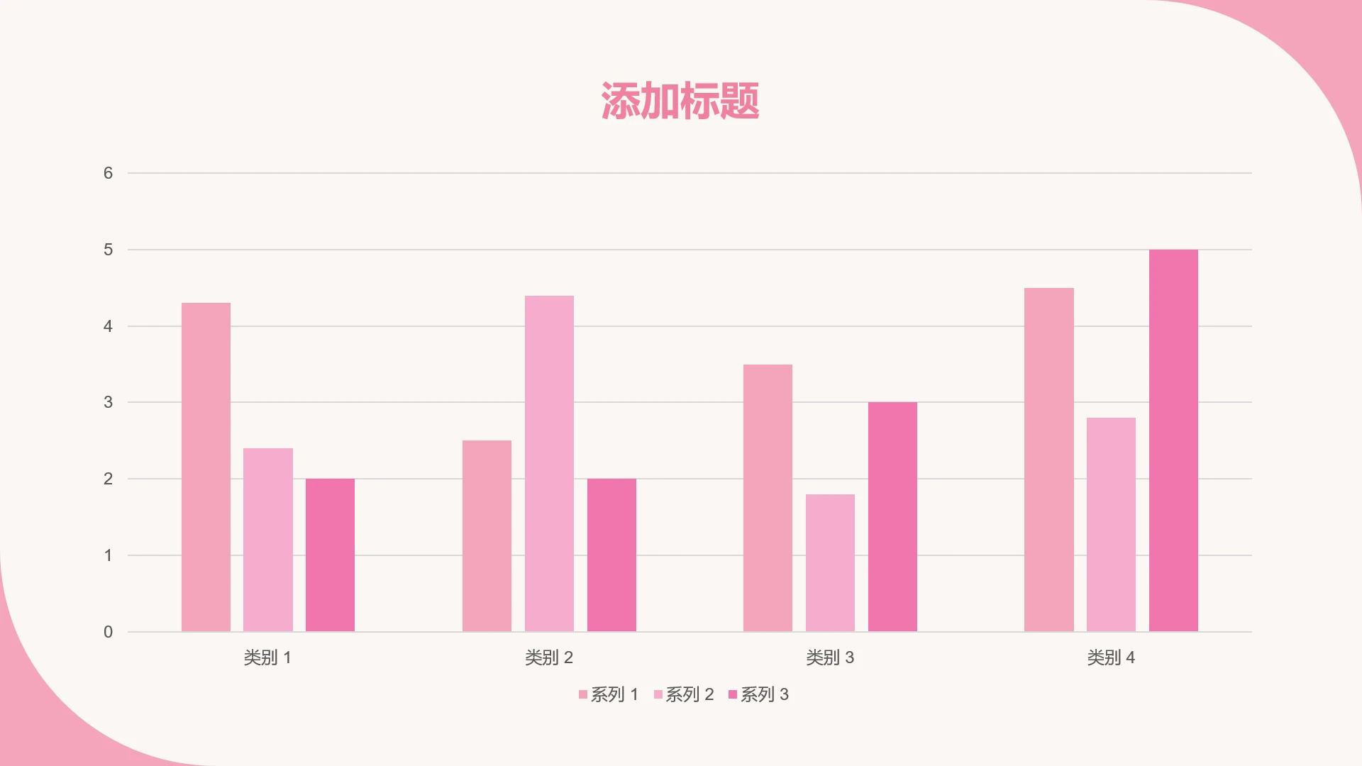 柔雾粉简约风柱状图数据对比PPT单页