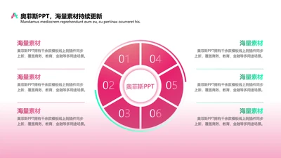 红色创意列表循环关系6项PPT单页