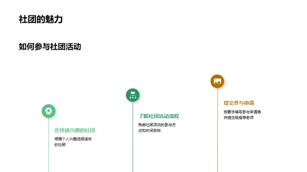 探索社团 拓宽视野