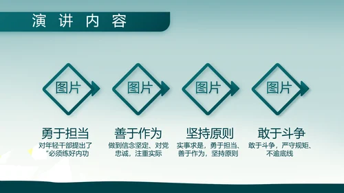 八一部队军事工作总结汇报动态PPT