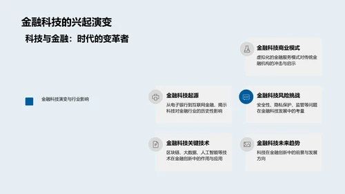 金融科技变革探析PPT模板