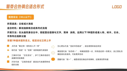 橙色简约高效会议管理术培训PPT模板宣传PPT动态PPT