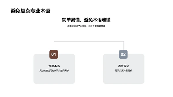 法学答辩艺术