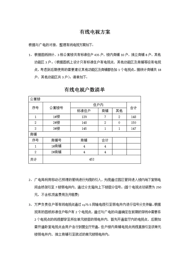 有线电视方案