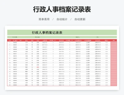 行政人事档案记录表
