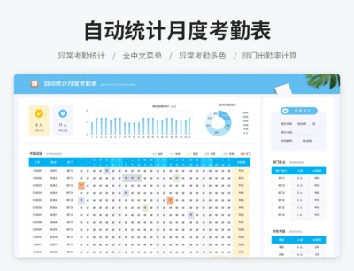 自动统计月度考勤表