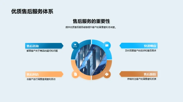 双十二服装营销全攻略