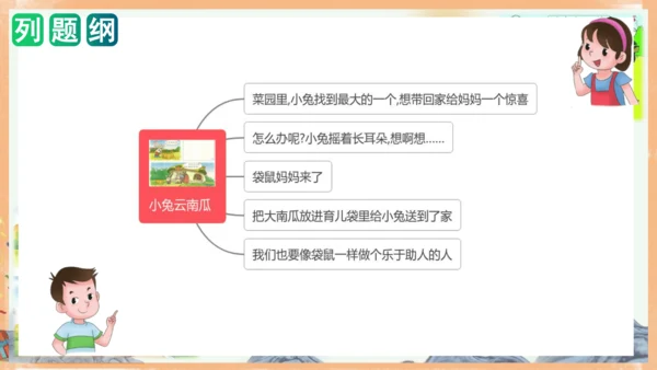 统编版语文一年级上册课文4 第八单元写话：小兔运南瓜（教学课件）