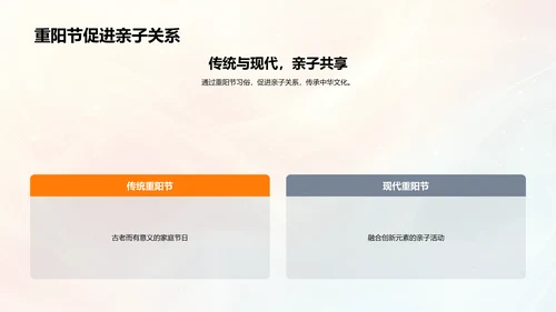 共庆重阳节